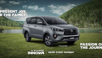 All New Kijang Innova